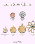 Coin Size Comparison Chart