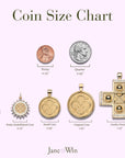 Coin Size Comparison Chart