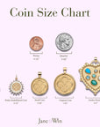Coin Size Comparison Chart
