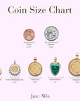 Coin Size Comparison Chart