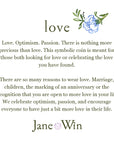 Jane Win Love Card and Meaning