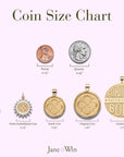 Jane Win Coin size comparison chart