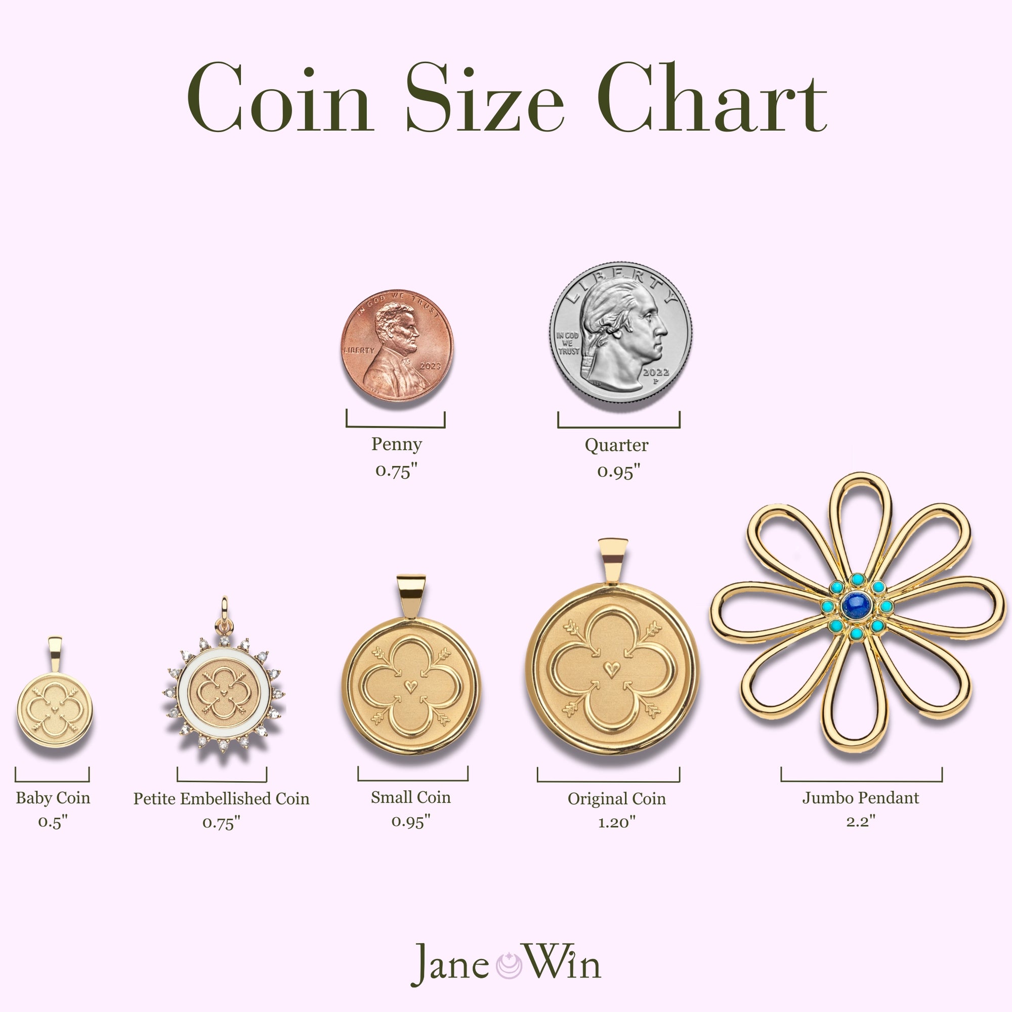 Coin Size Comparison Chart
