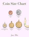 Coin Size Comparison Chart