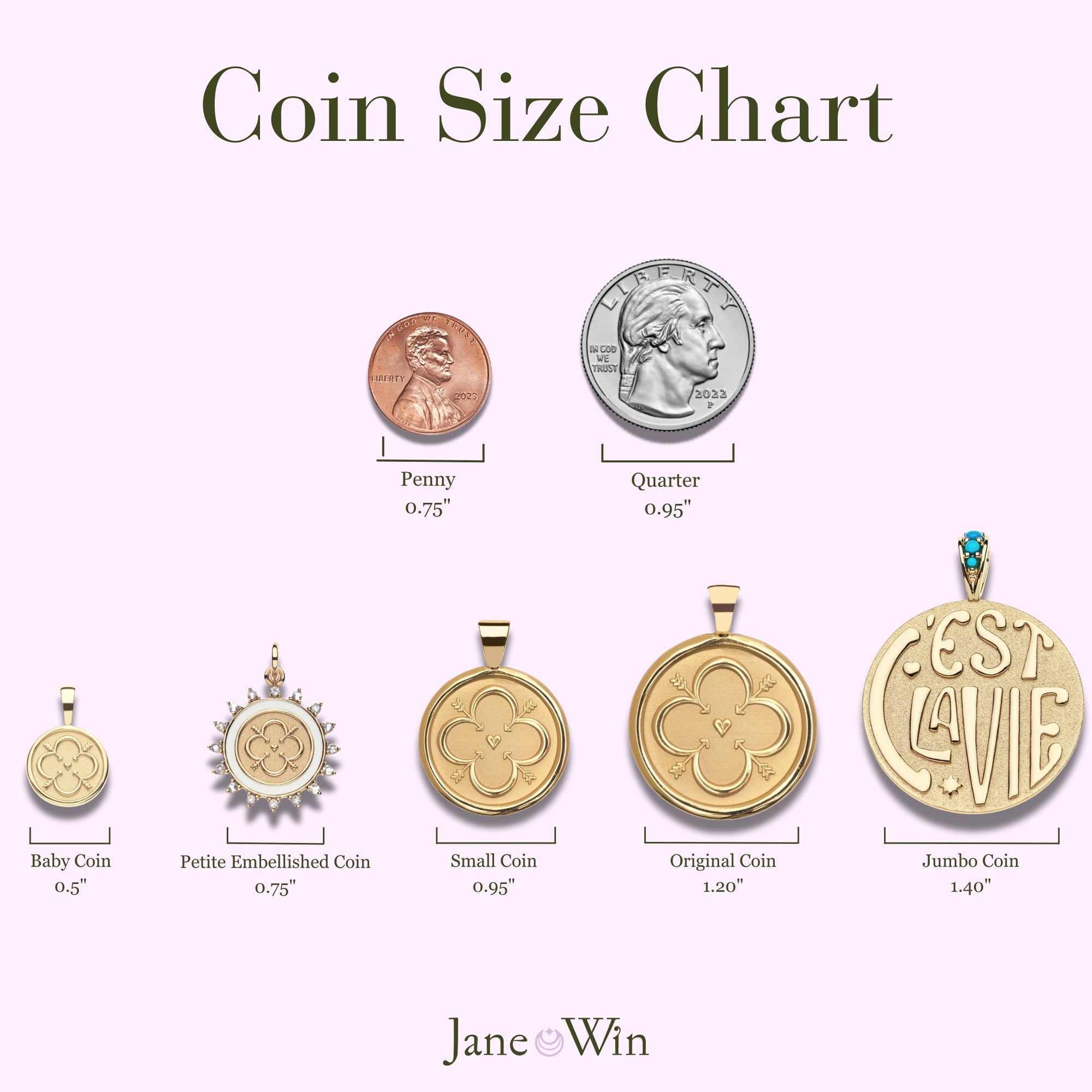 Coin size comparison chart