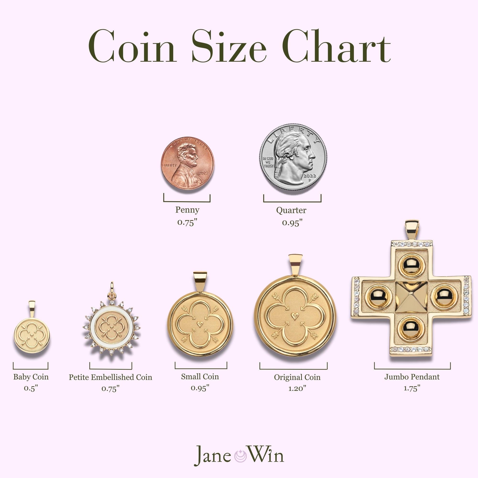 Coin Size Comparison Chart