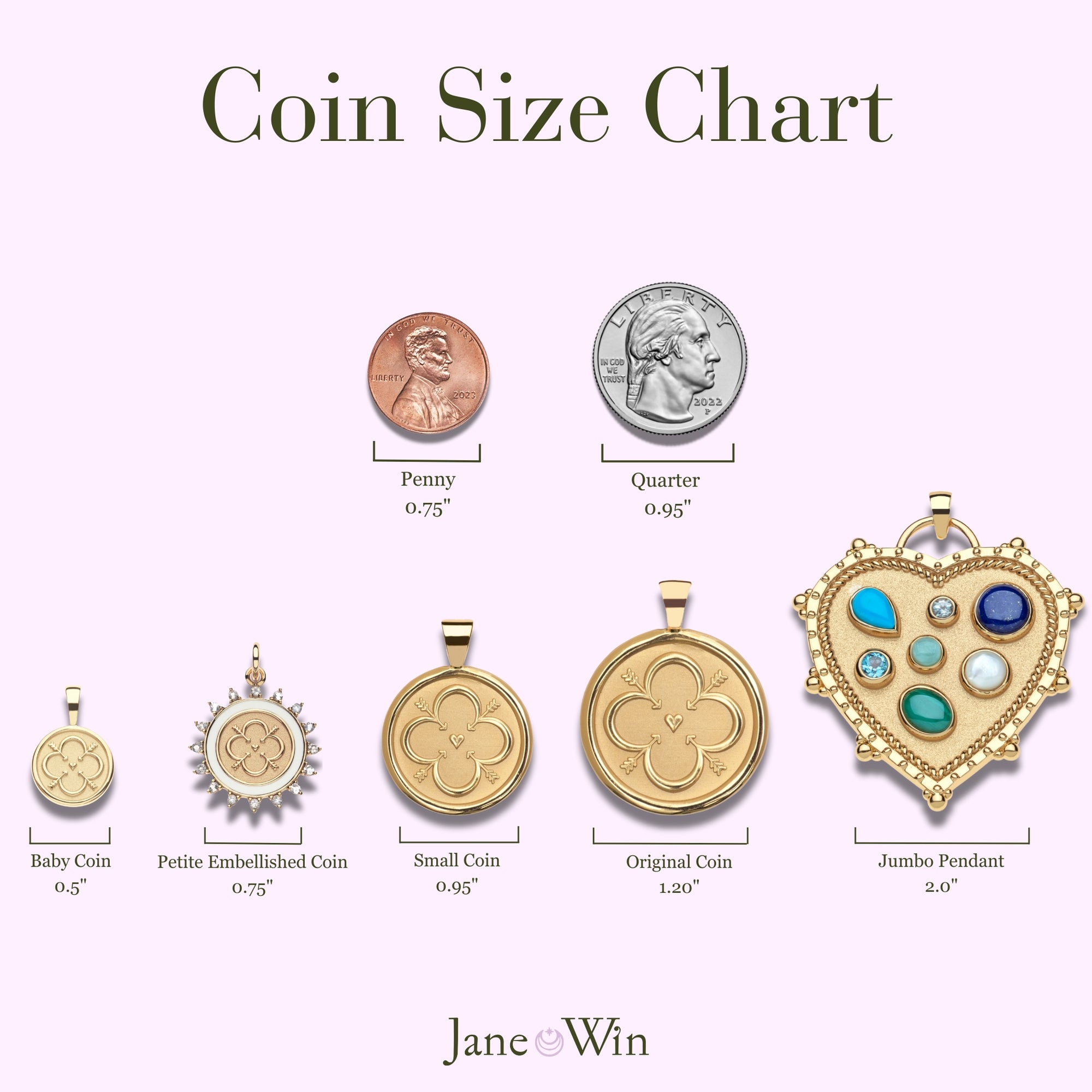 Coin Size Comparison Chart