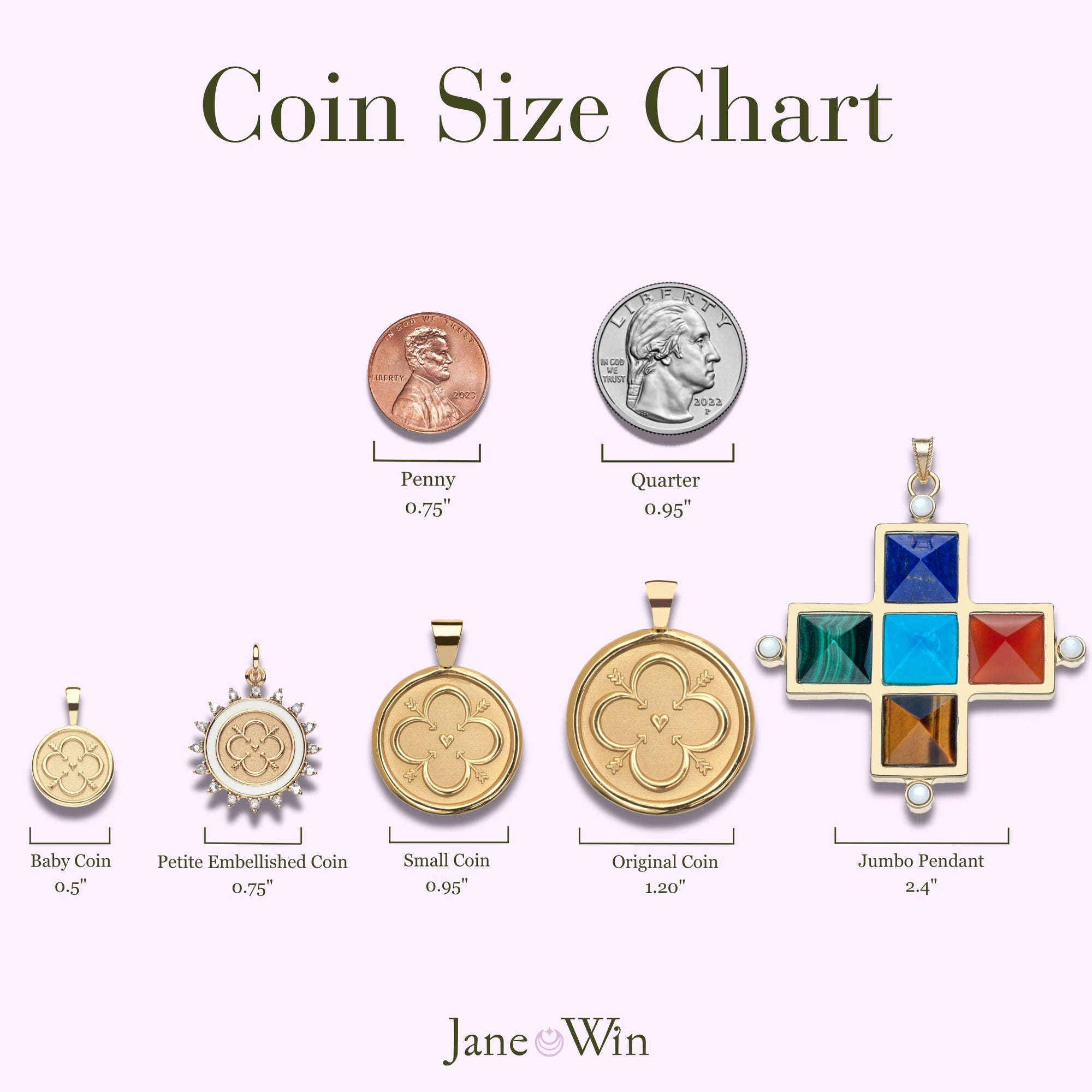 Coin Size Comparison Chart