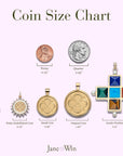 Coin Size Comparison Chart