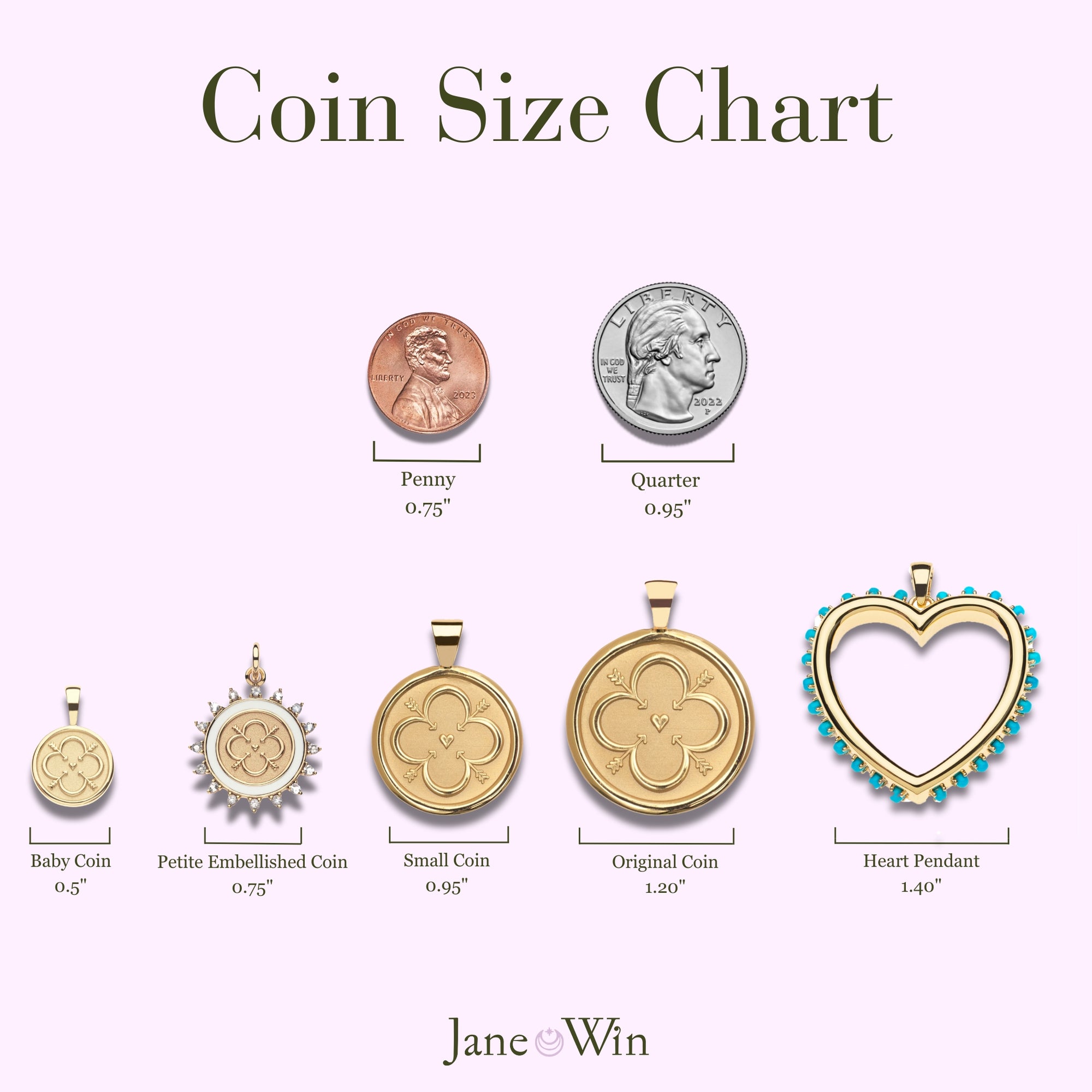 Coin size chart