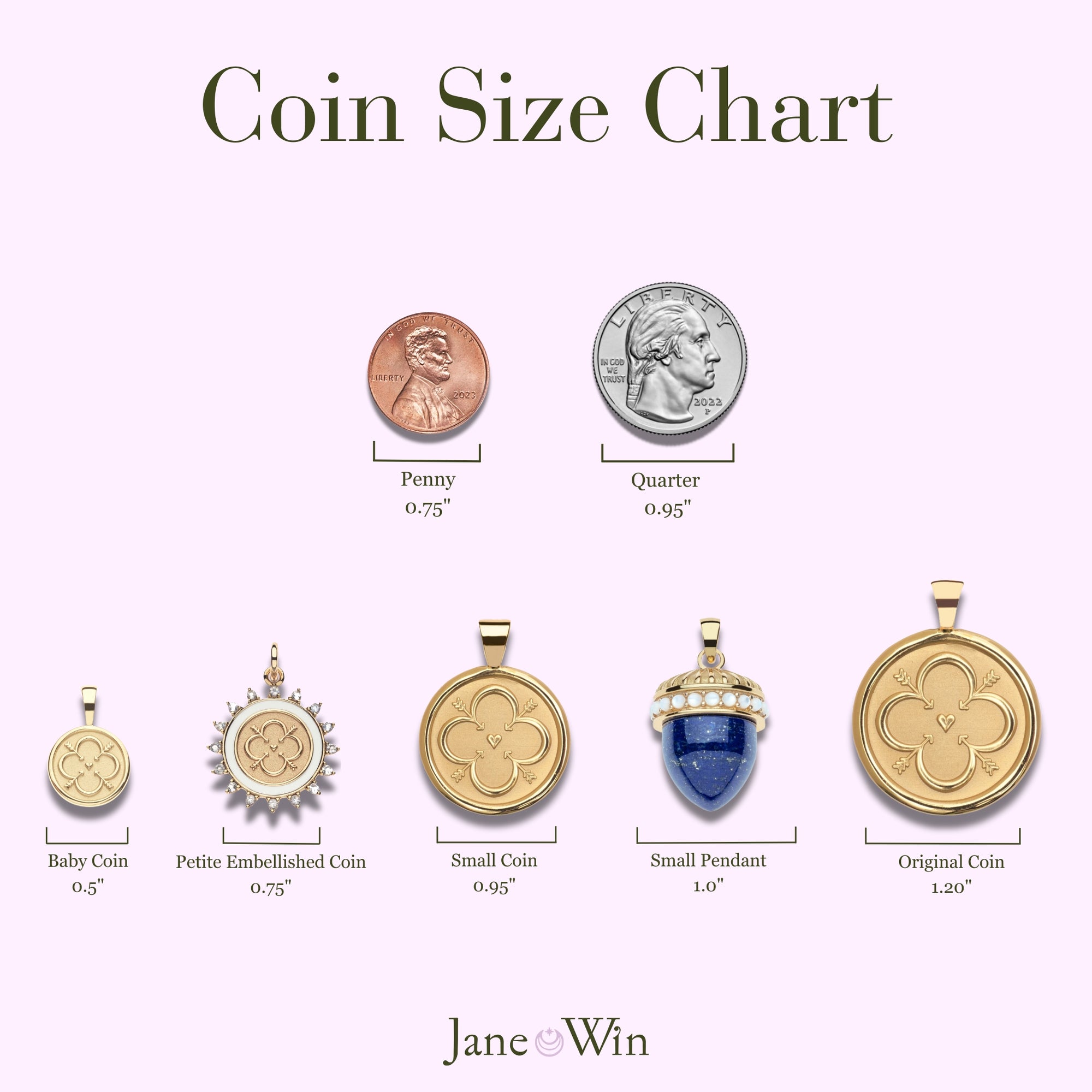 Coin size comparison chart