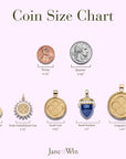 Coin size comparison chart