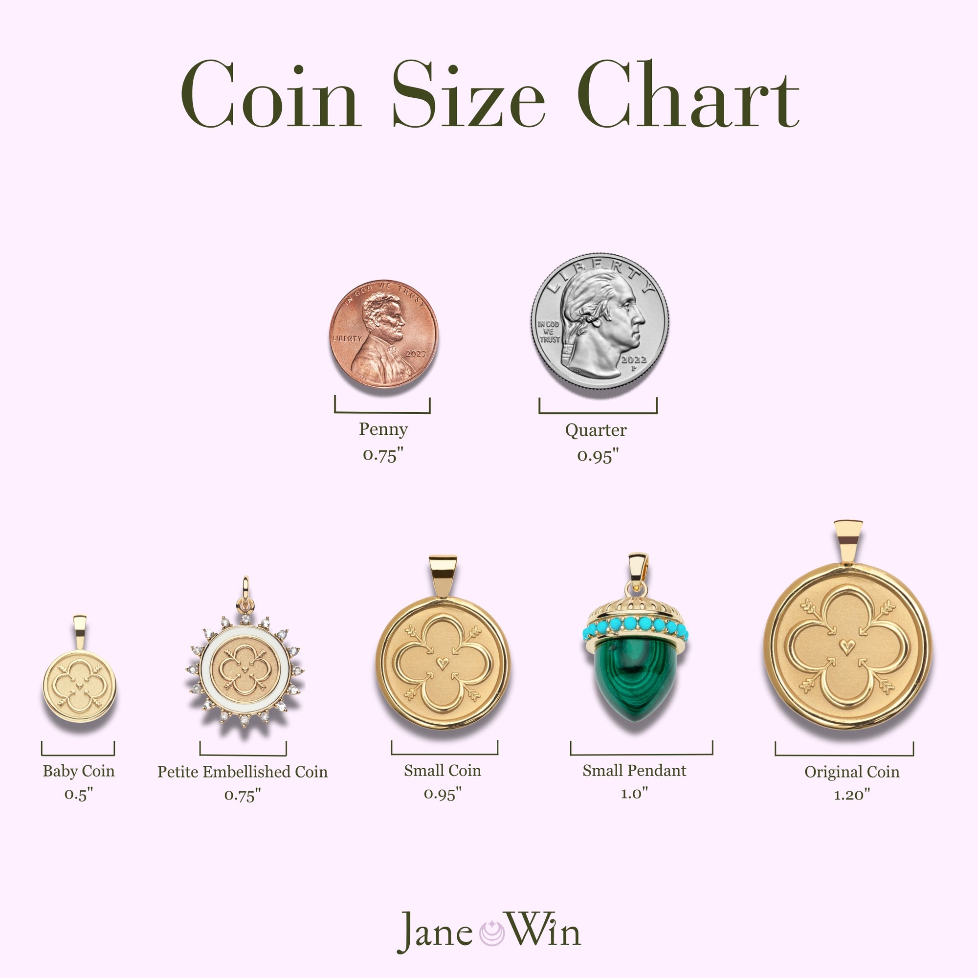 Coin Size Comparison Chart