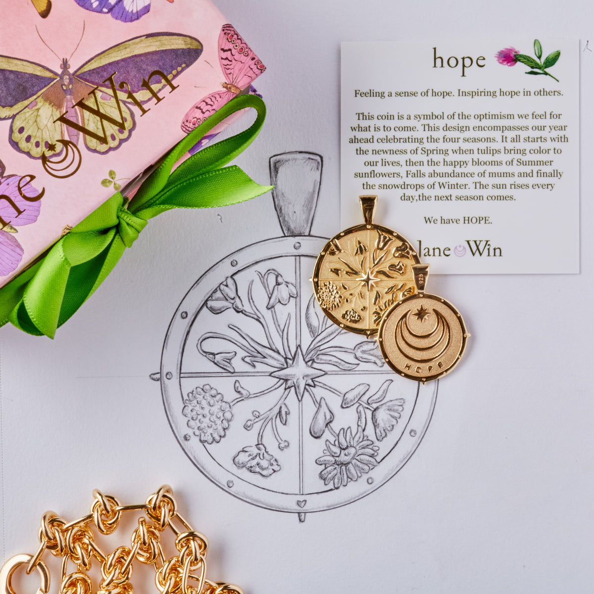 Hope Coin Pendant Coin Necklace with Symbol and Inspired Word - HOPE – Jane Win ...